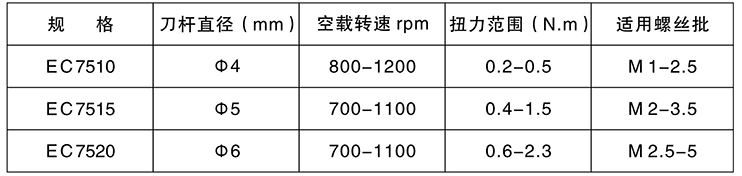 電動(dòng)螺絲批